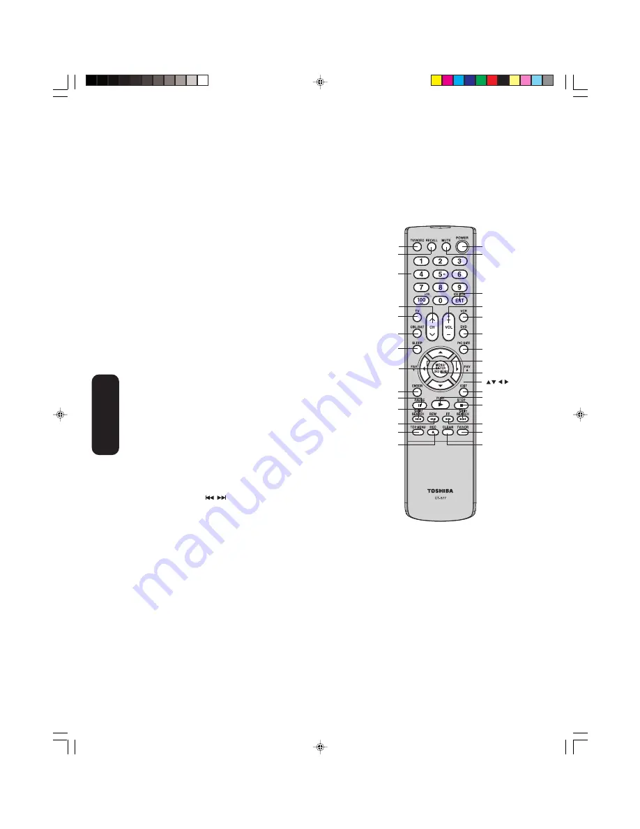 Toshiba 32DF46 - 32