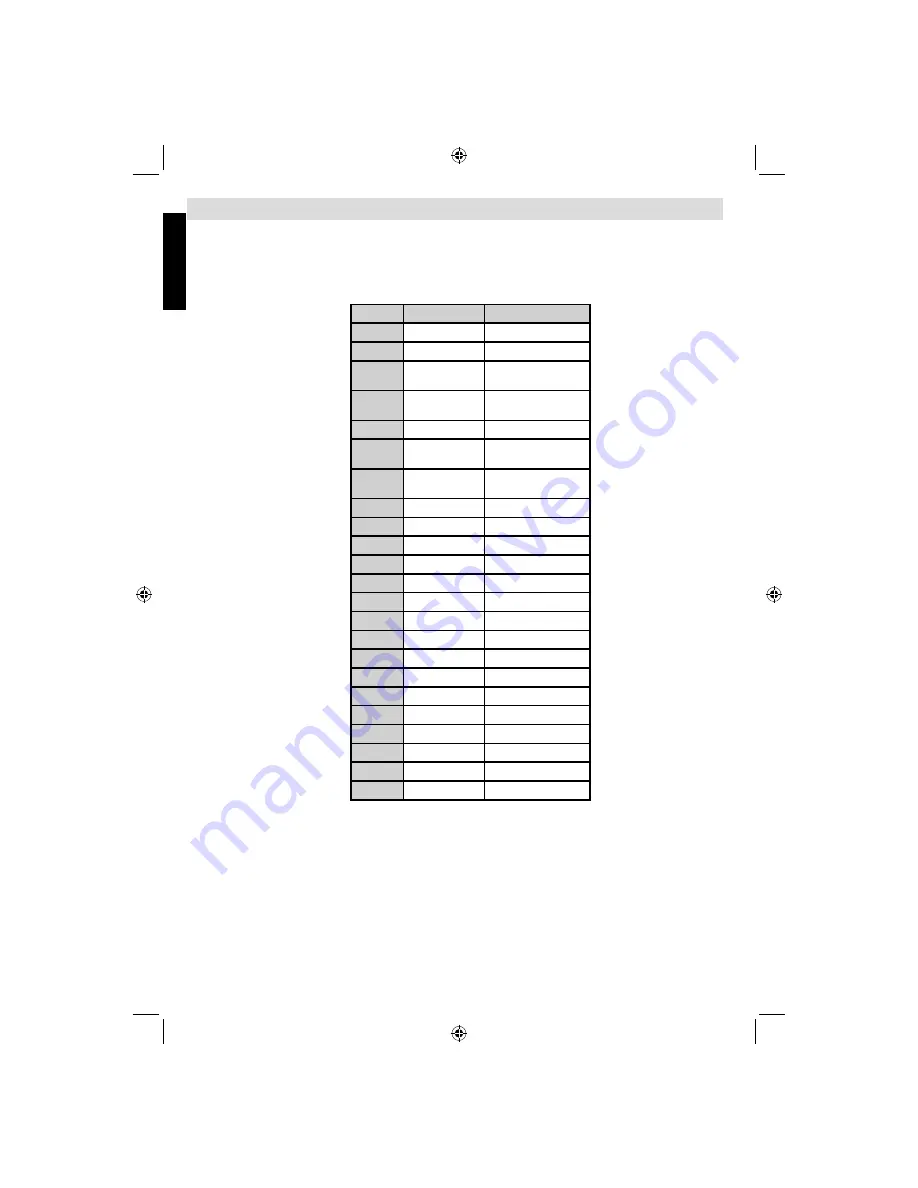 Toshiba 32DL933B Owner'S Manual Download Page 43