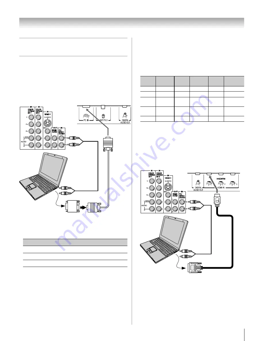 Toshiba 32HL67 - 32