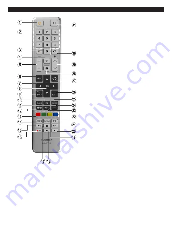 Toshiba 32L1753DB Operating Instructions Manual Download Page 11