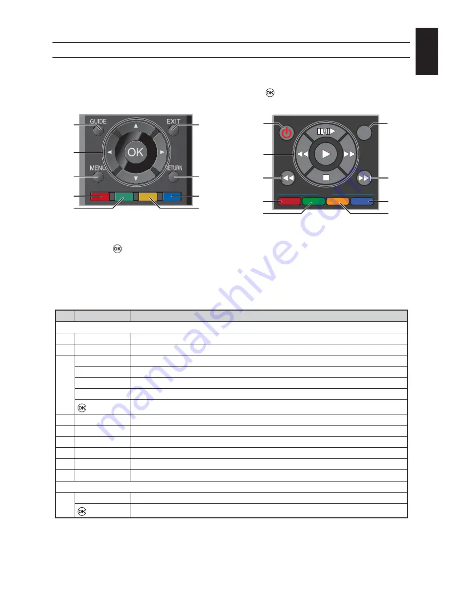 Toshiba 32L23 DIGITAL Series Owner'S Manual Download Page 51