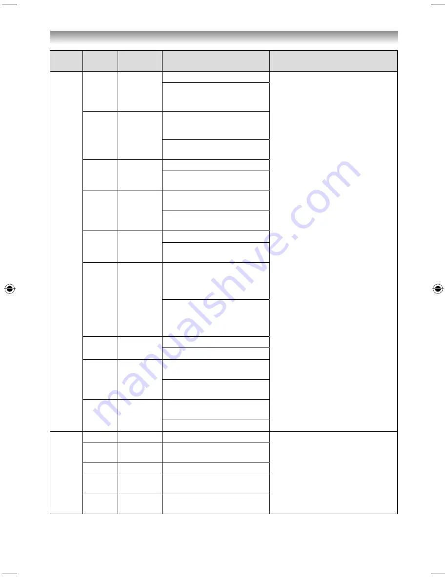 Toshiba 32L3300 Series Owner'S Manual Download Page 48