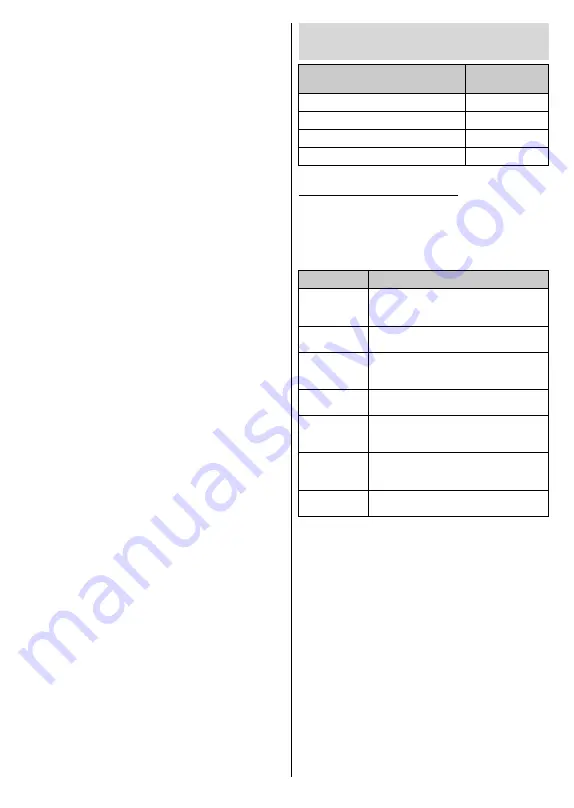 Toshiba 32L3733 Operating Instructions Manual Download Page 27