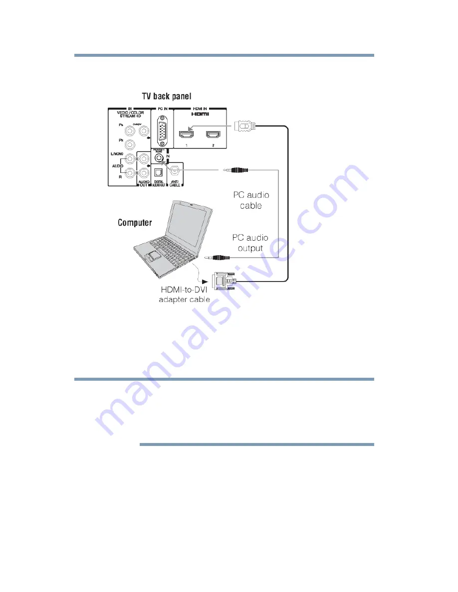 Toshiba 32L4200U User Manual Download Page 36