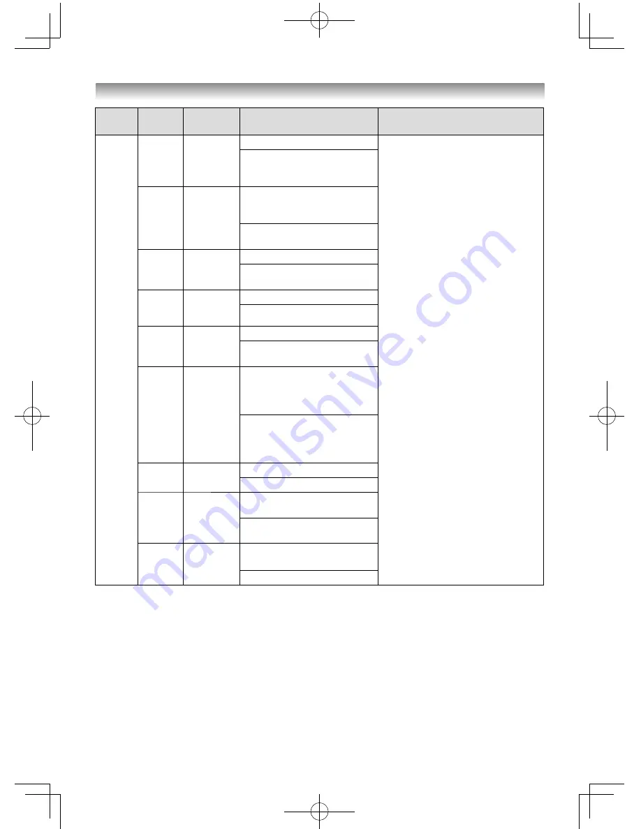 Toshiba 32L5400 Series Скачать руководство пользователя страница 56