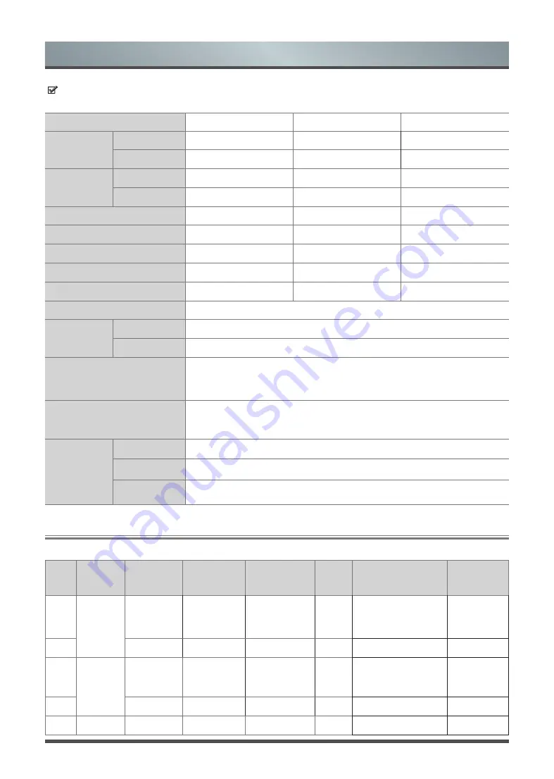 Toshiba 32L5865 Series Owner'S Manual Download Page 22