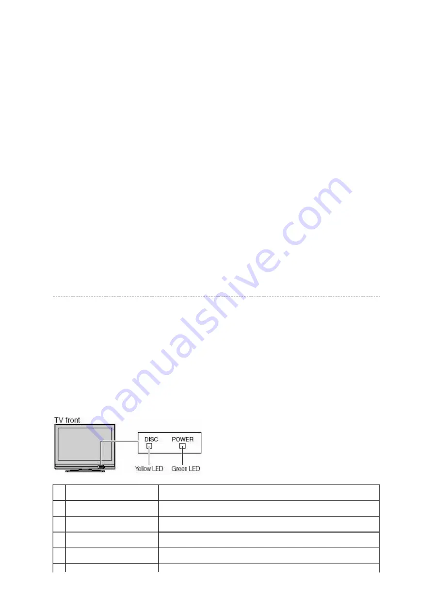 Toshiba 32LV17 Service Manual Download Page 17