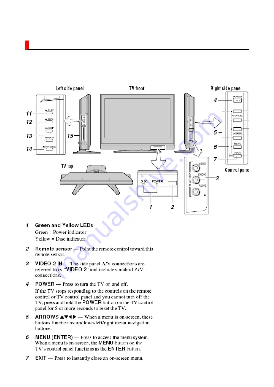 Toshiba 32LV17 Service Manual Download Page 19