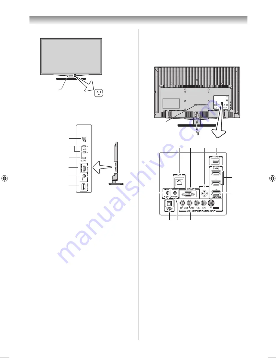 Toshiba 32PX200 series Скачать руководство пользователя страница 11