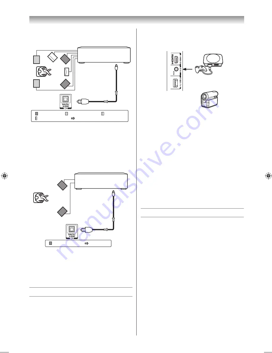 Toshiba 32PX200 series Owner'S Manual Download Page 32