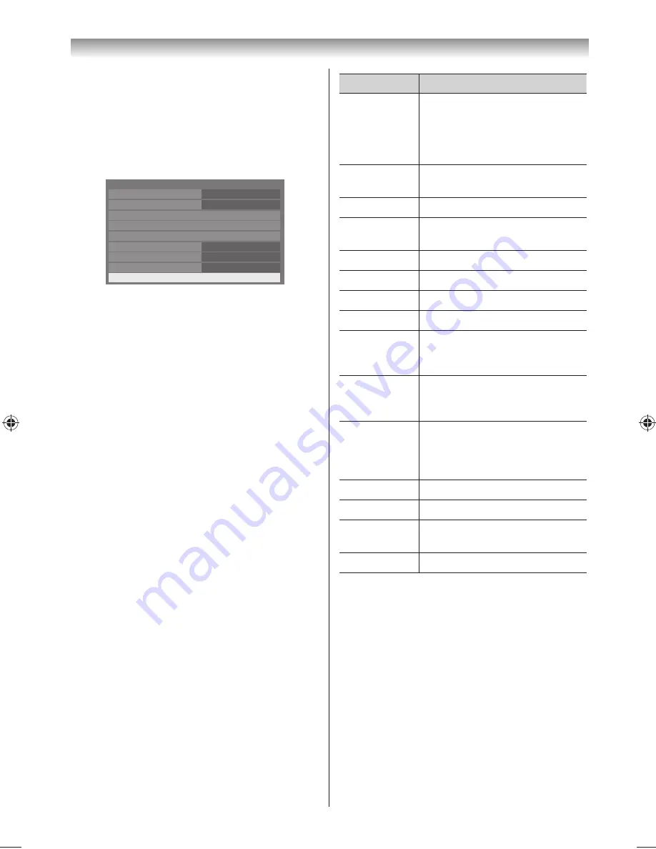 Toshiba 32PX200 series Owner'S Manual Download Page 40