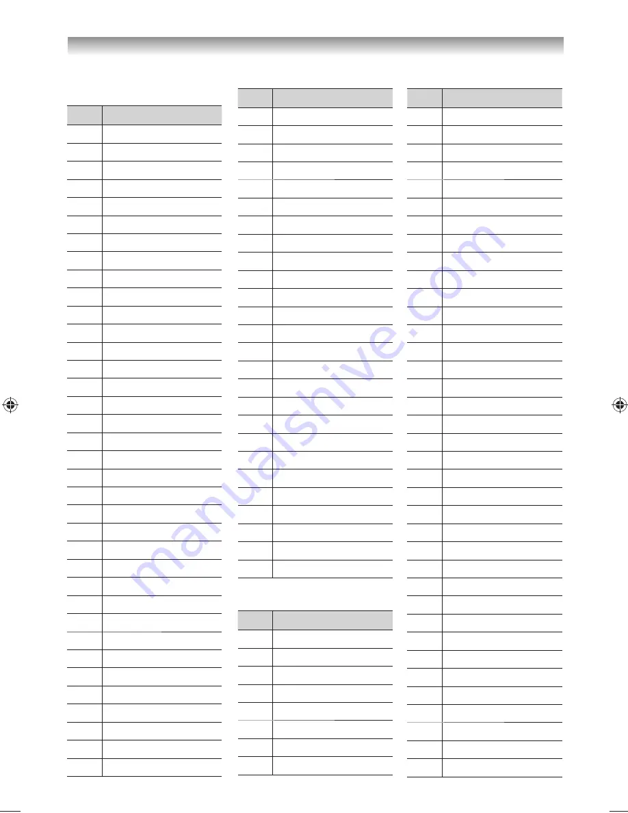 Toshiba 32PX200 series Owner'S Manual Download Page 54