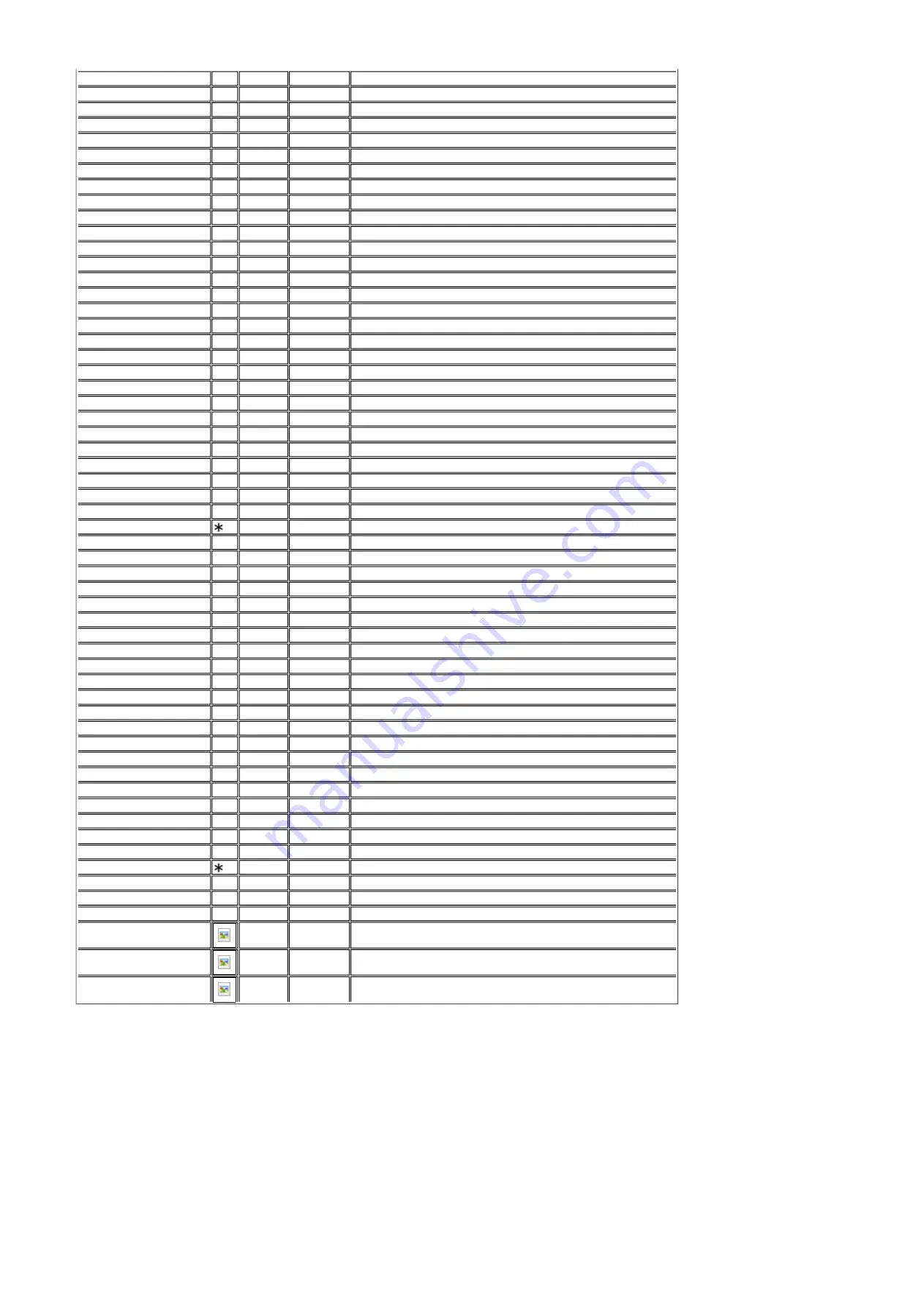 Toshiba 32R3500P Service Manual Download Page 120