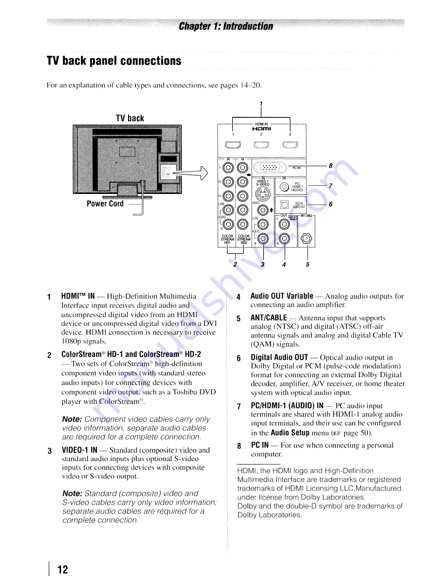 Toshiba 32RV525RZ Скачать руководство пользователя страница 12