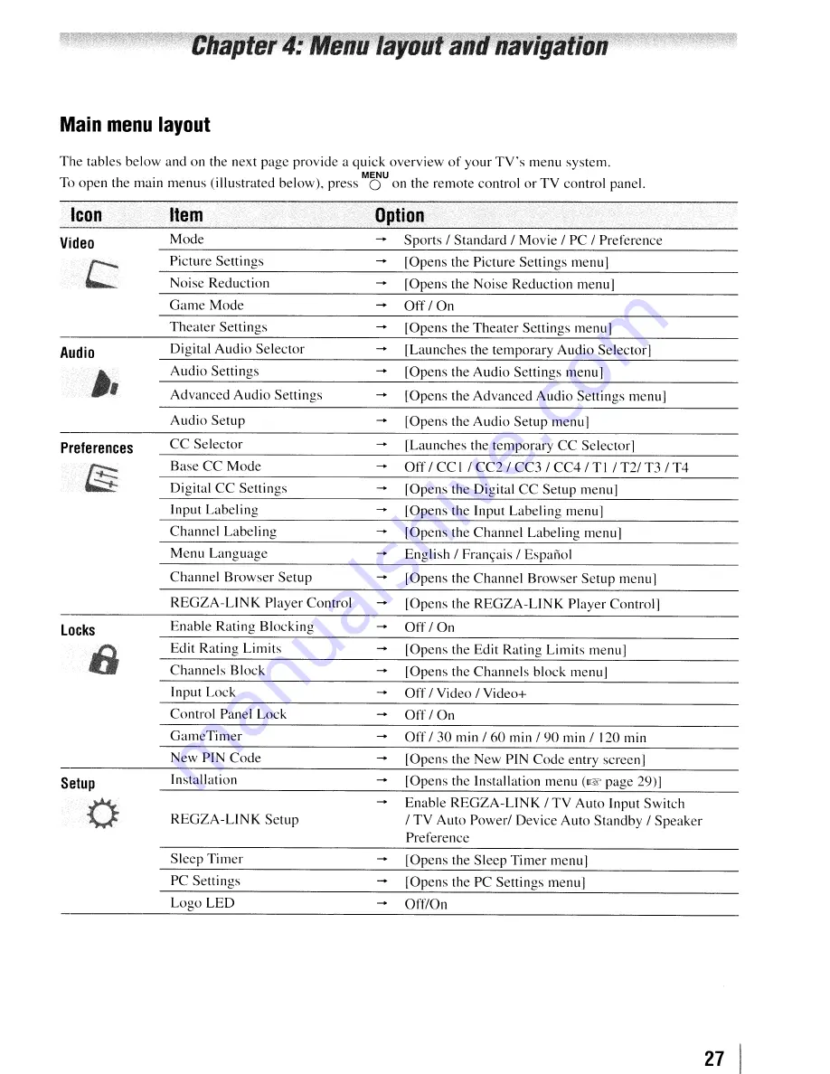 Toshiba 32RV525RZ Owner'S Manual Download Page 27