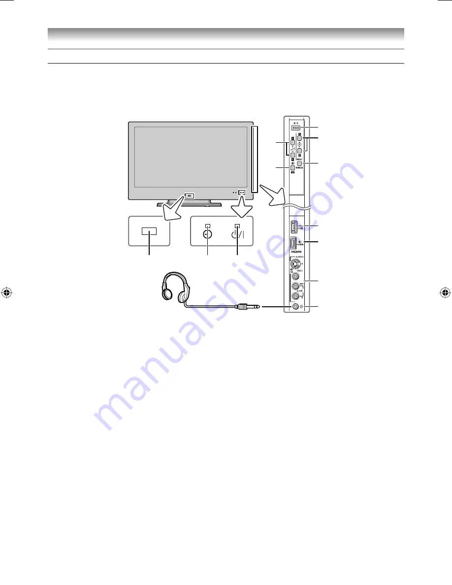 Toshiba 32RV600E Owner'S Manual Download Page 9