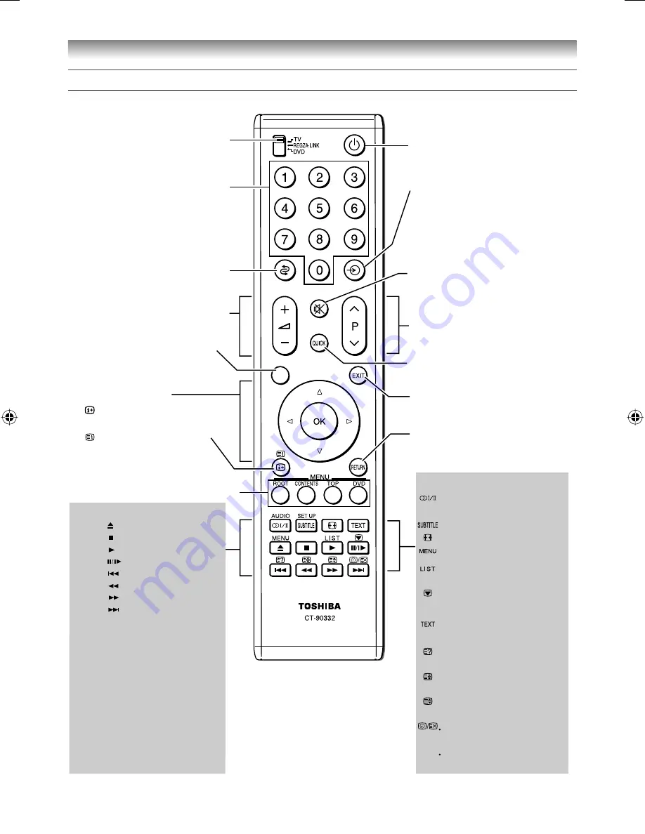 Toshiba 32RV600E Owner'S Manual Download Page 11