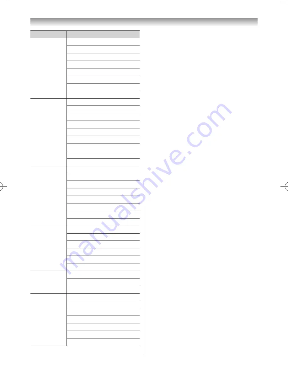 Toshiba 32SL800A Owner'S Manual Download Page 15