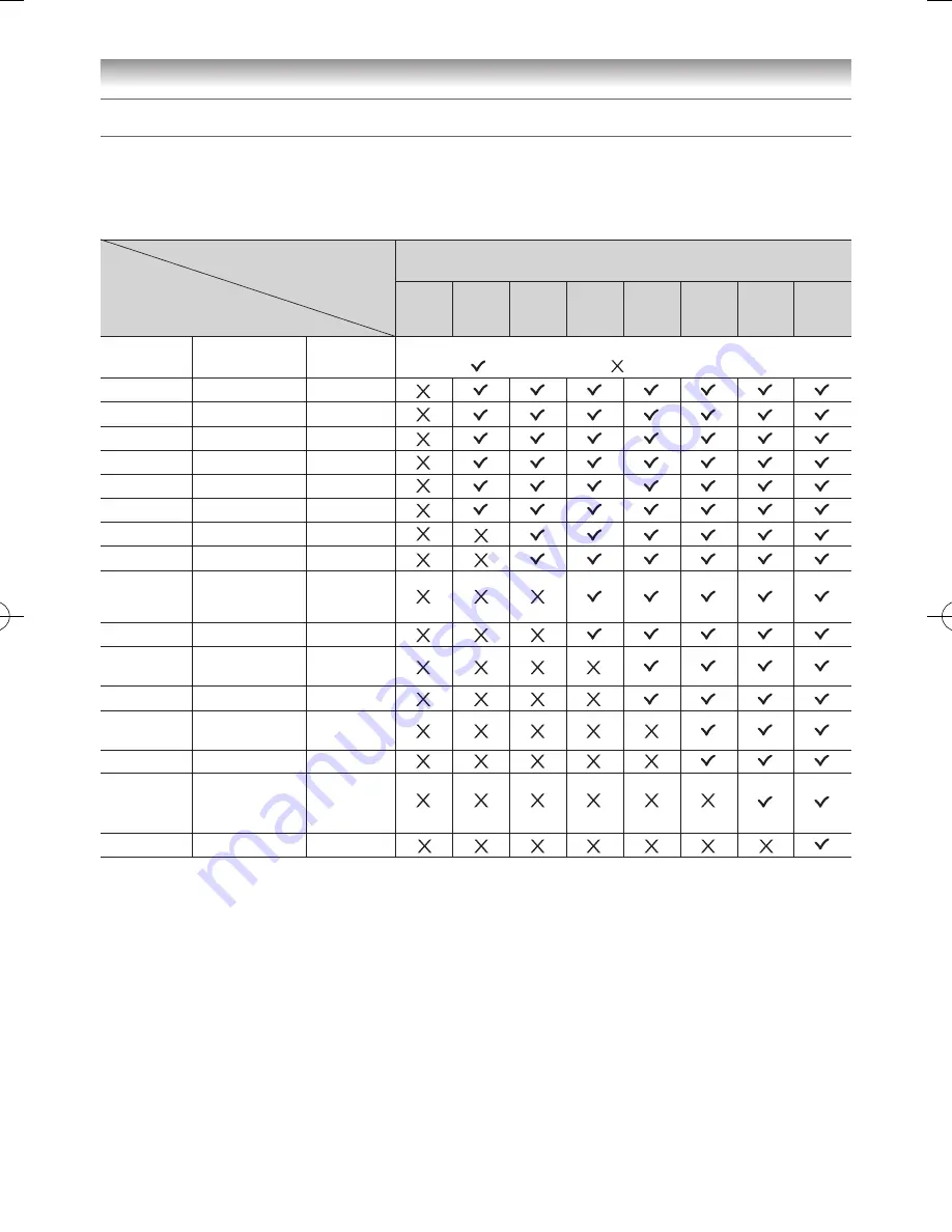 Toshiba 32SL800A Owner'S Manual Download Page 67