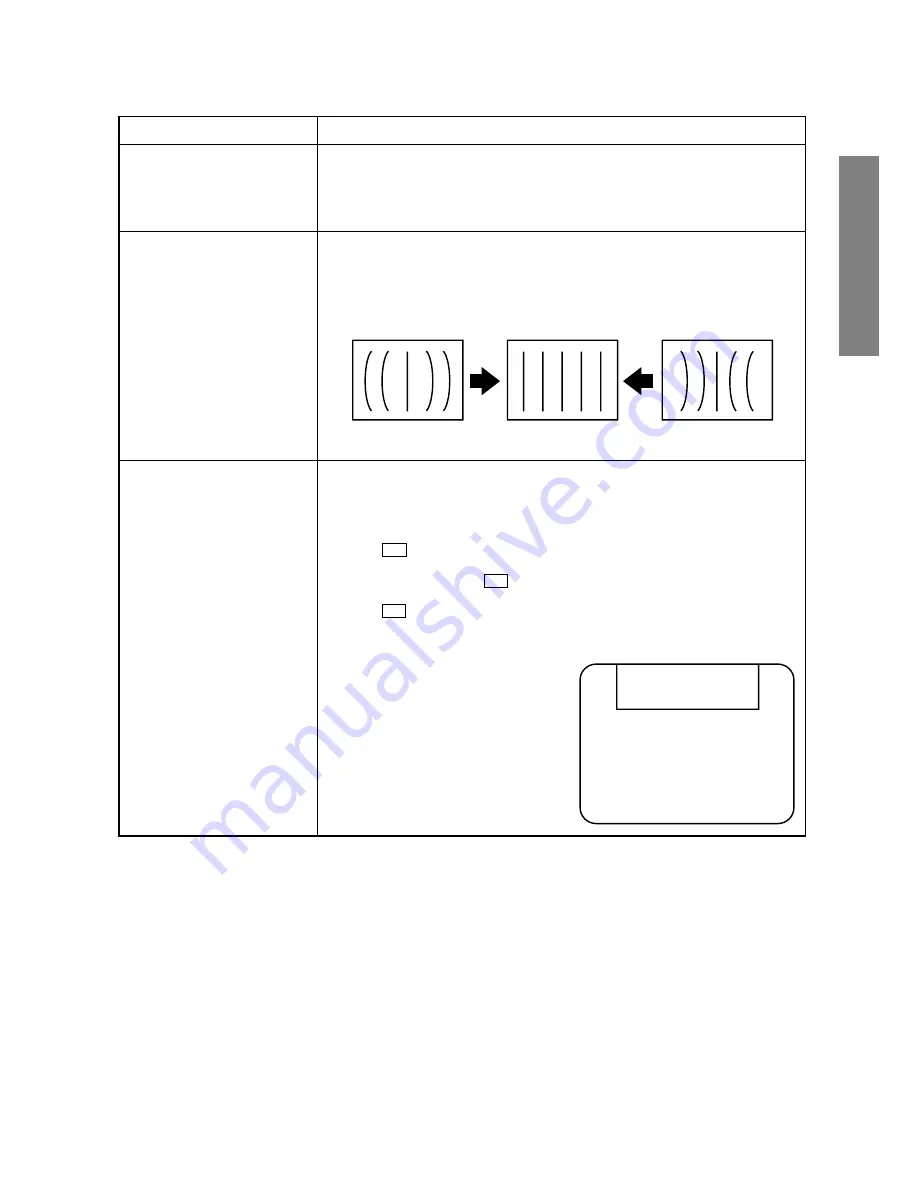 Toshiba 32SW9UA Service Manual Download Page 11