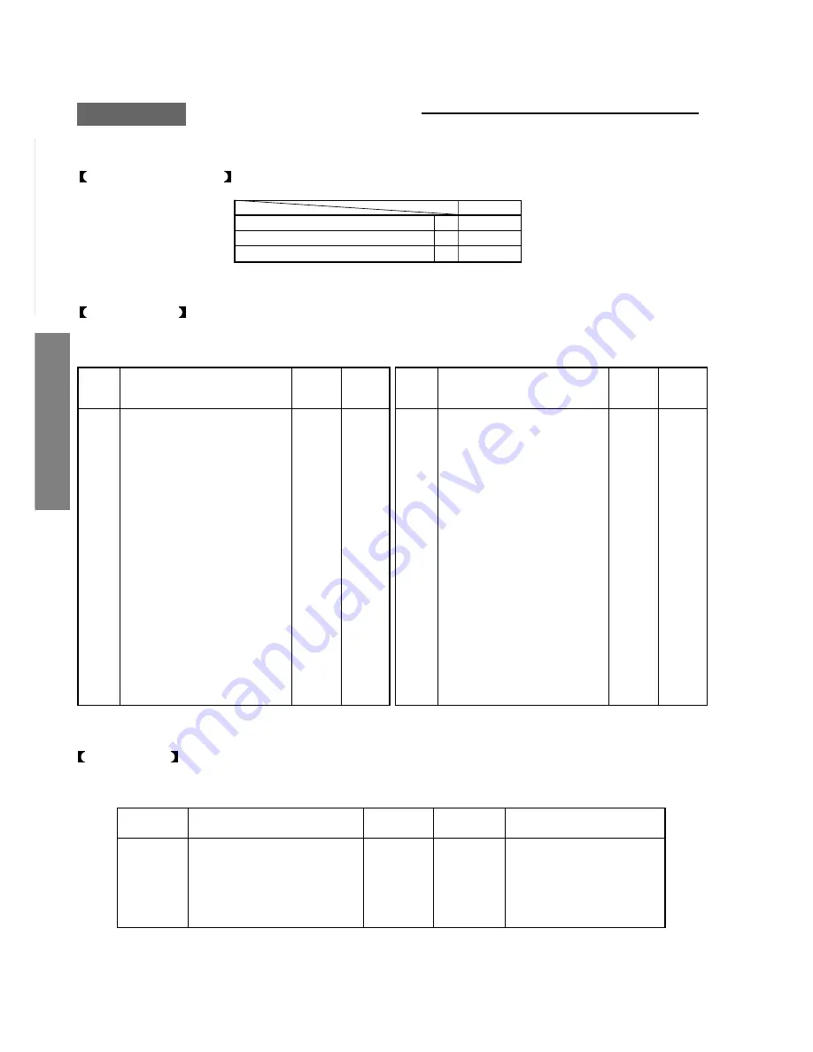 Toshiba 32SW9UA Service Manual Download Page 18