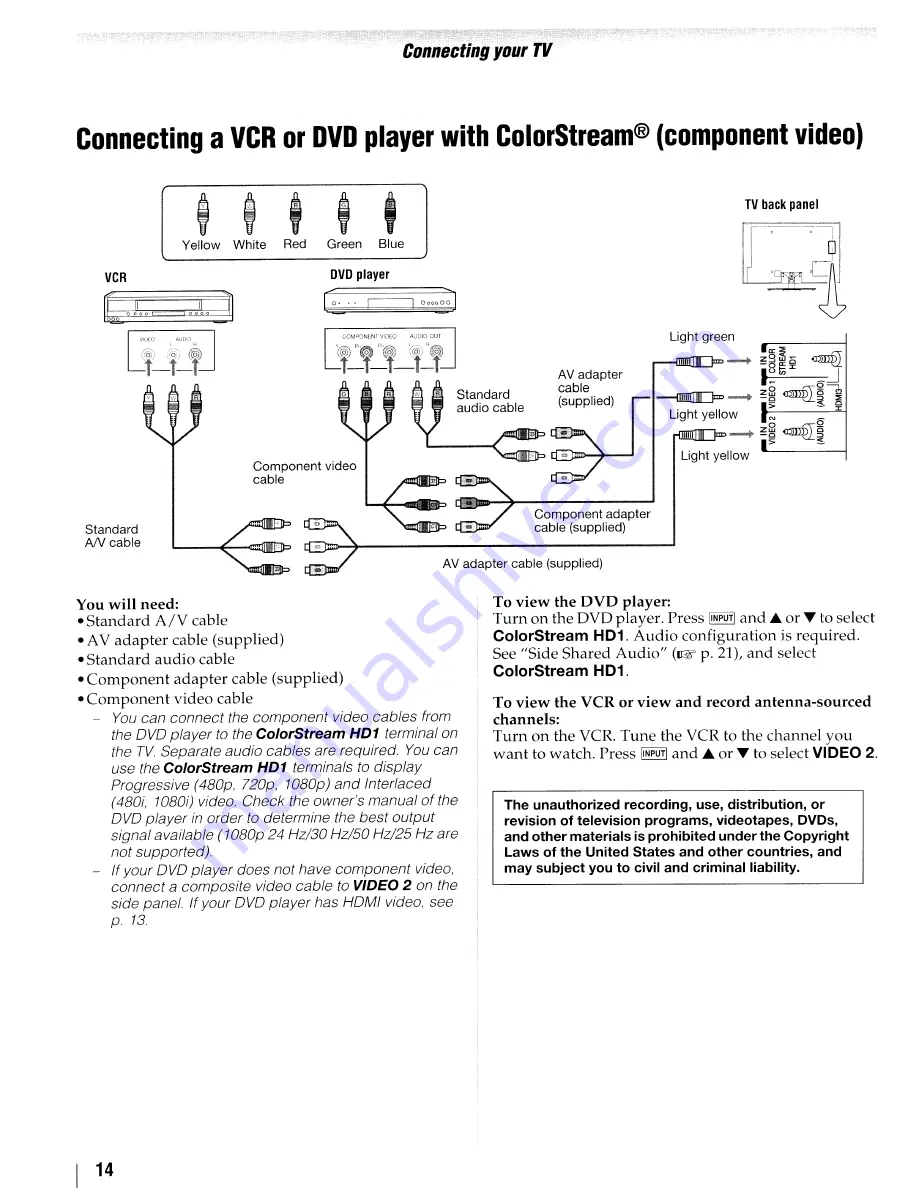 Toshiba 32TL515U Owner'S Manual Download Page 14