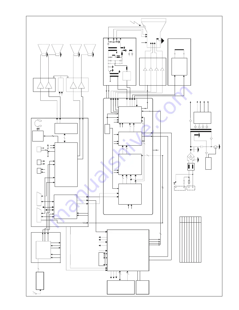 Toshiba 32WH37G Service Manual Download Page 22