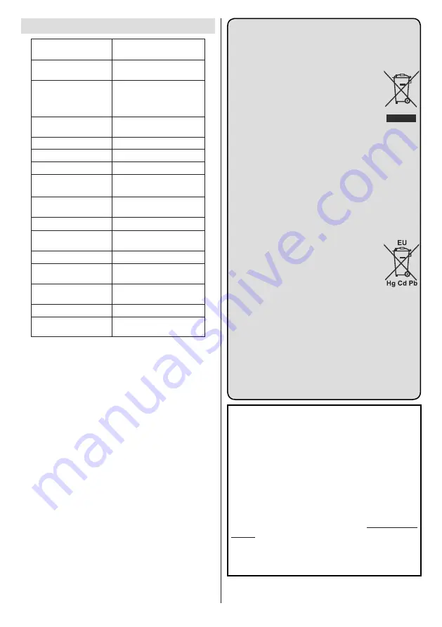 Toshiba 32WK3C63DB Скачать руководство пользователя страница 9