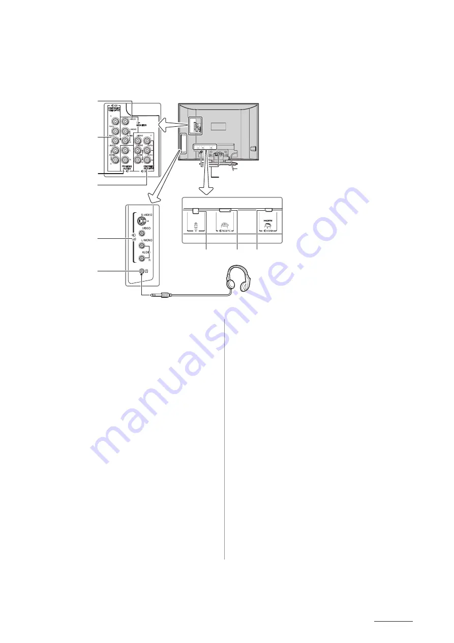 Toshiba 32WL66A Service Manual Download Page 15