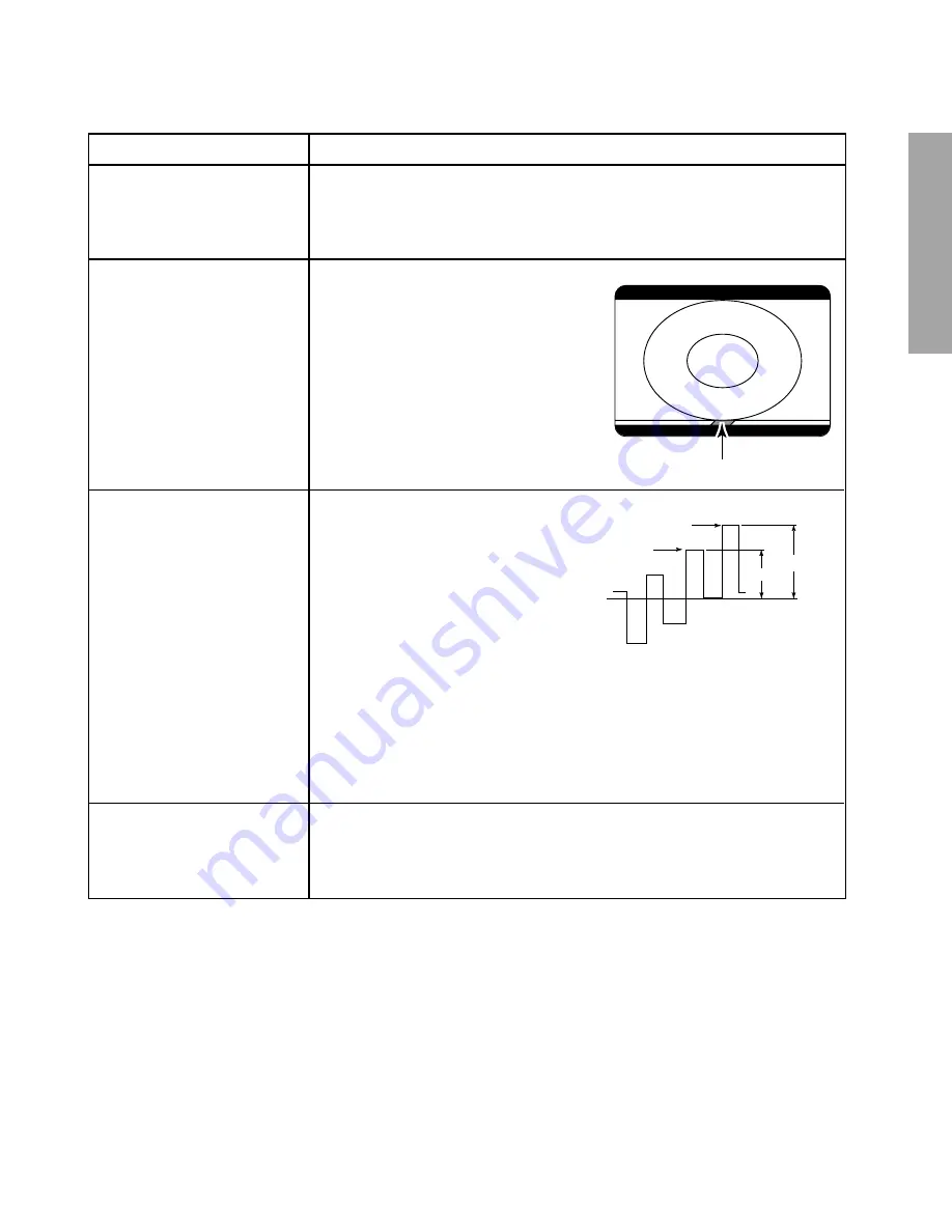 Toshiba 34HD82 Скачать руководство пользователя страница 11