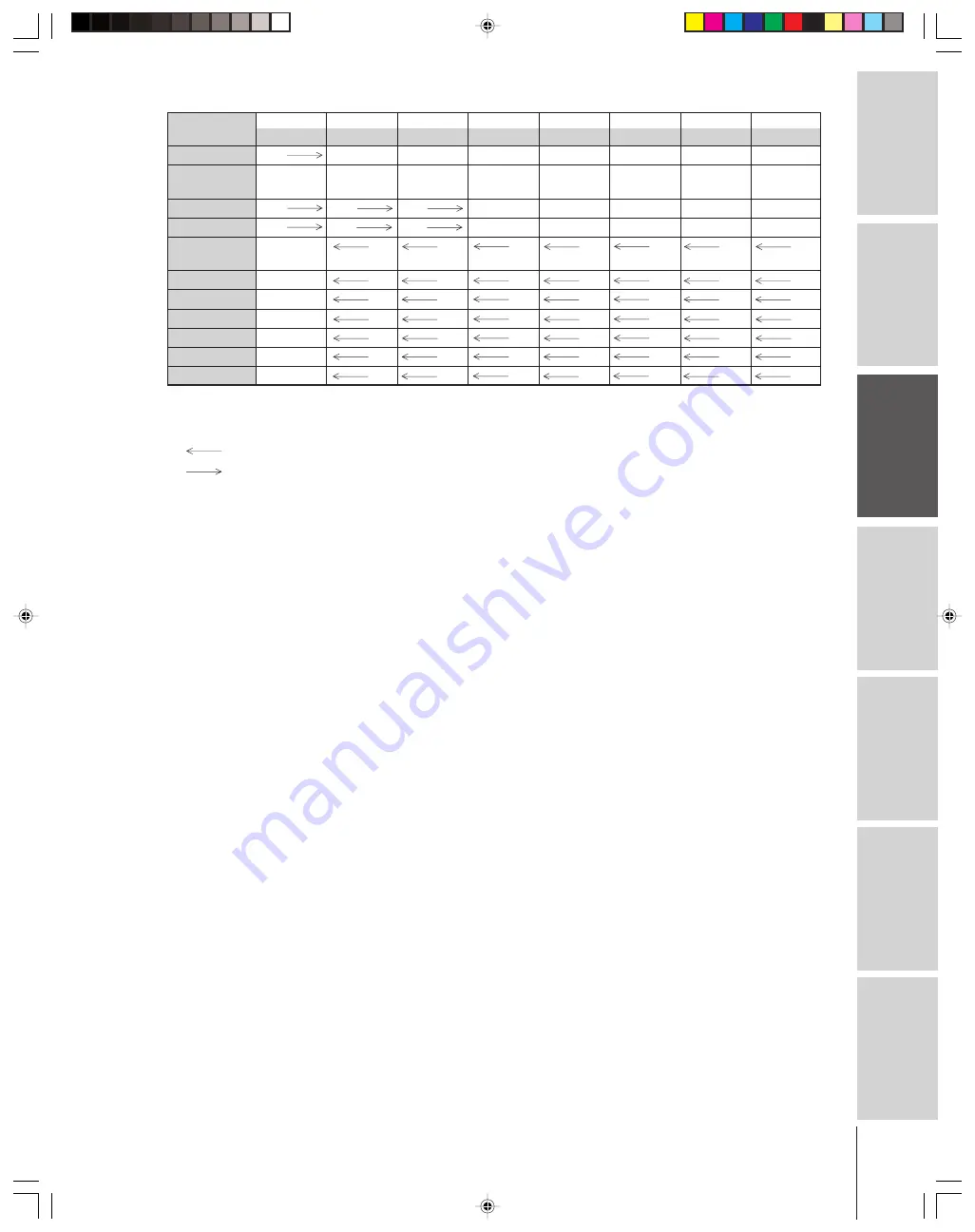 Toshiba 34HDX82 Owner'S Manual Download Page 17