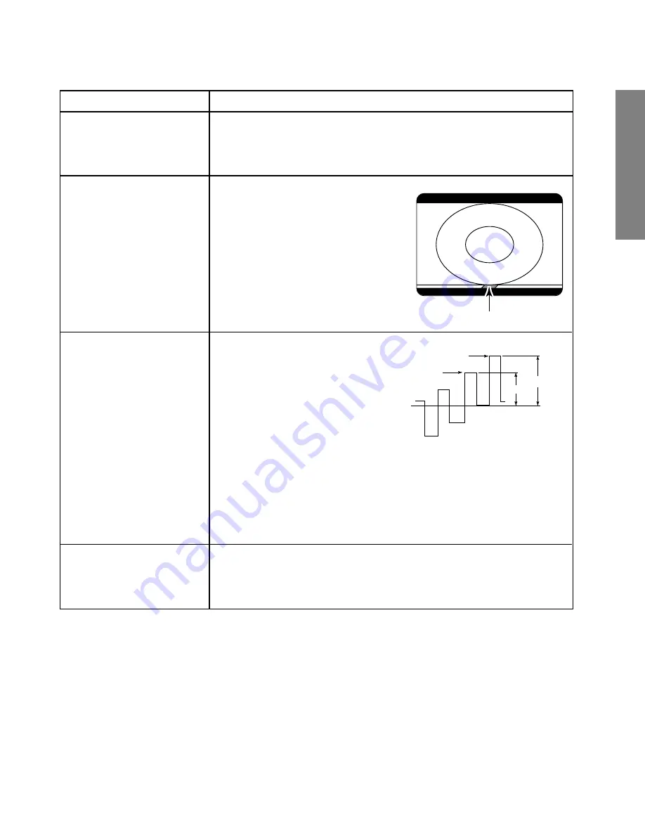 Toshiba 34HX83 Service Manual Download Page 9