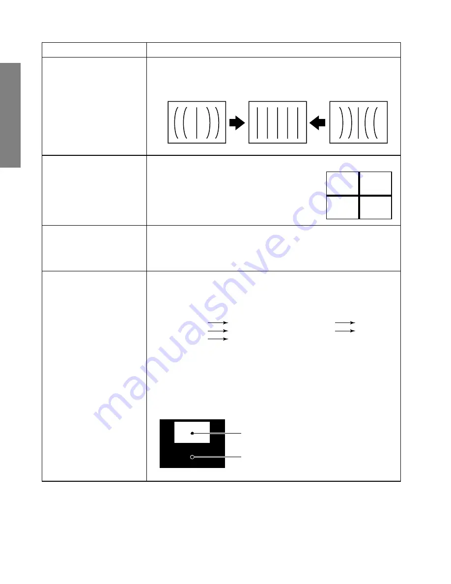 Toshiba 34HX83 Service Manual Download Page 10