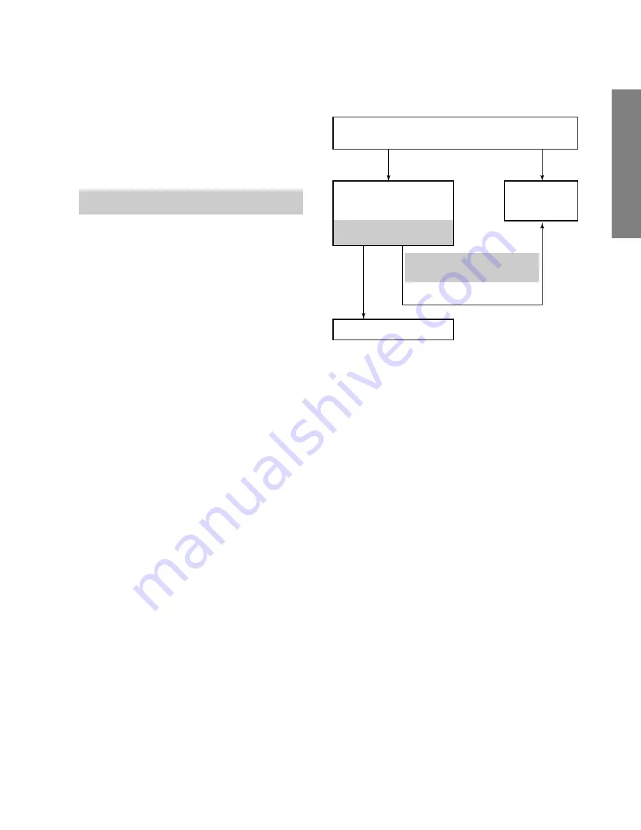 Toshiba 34HX83 Service Manual Download Page 11