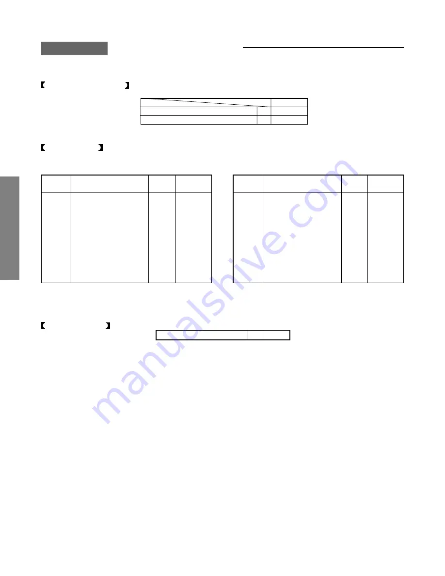 Toshiba 34HX83 Service Manual Download Page 12