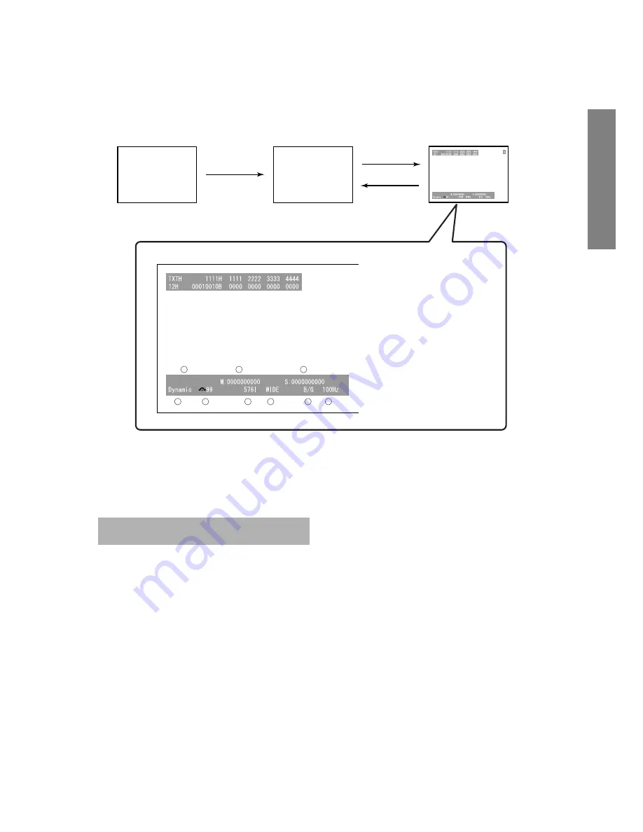 Toshiba 34JH9UH Service Manual Download Page 9