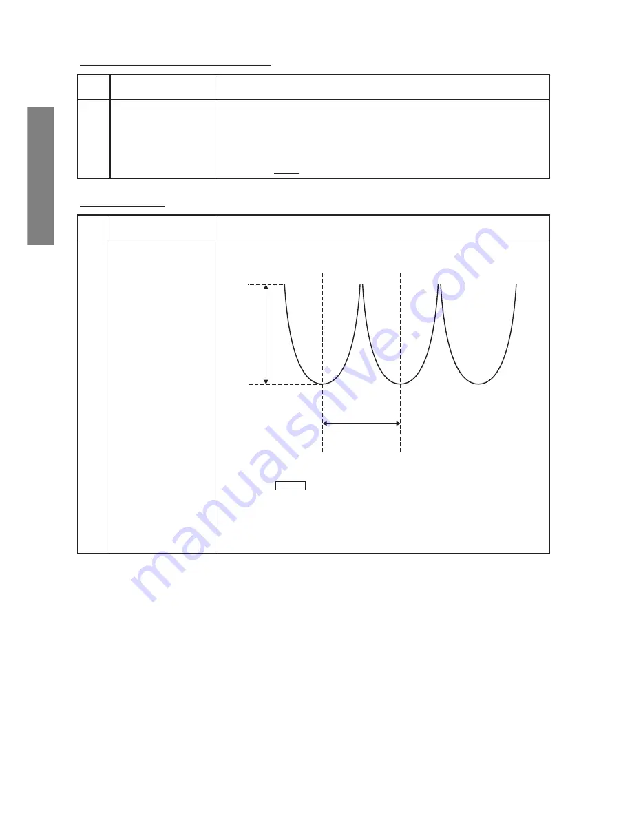 Toshiba 34JH9UH Service Manual Download Page 16