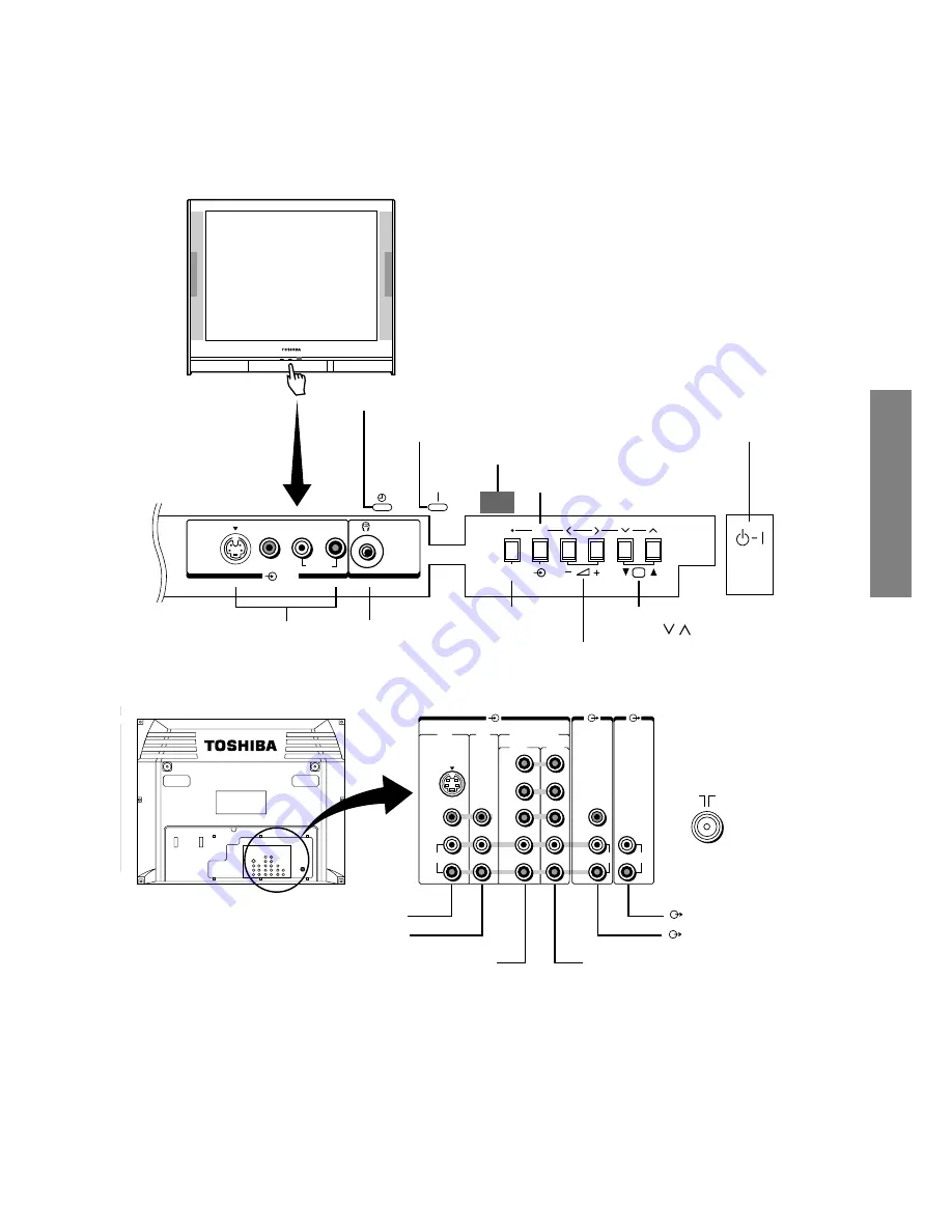 Toshiba 34JH9UH Service Manual Download Page 19