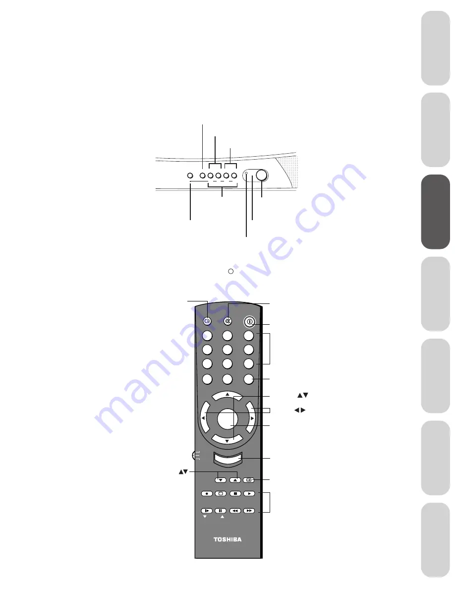 Toshiba 36A11 Owner'S Manual Download Page 17