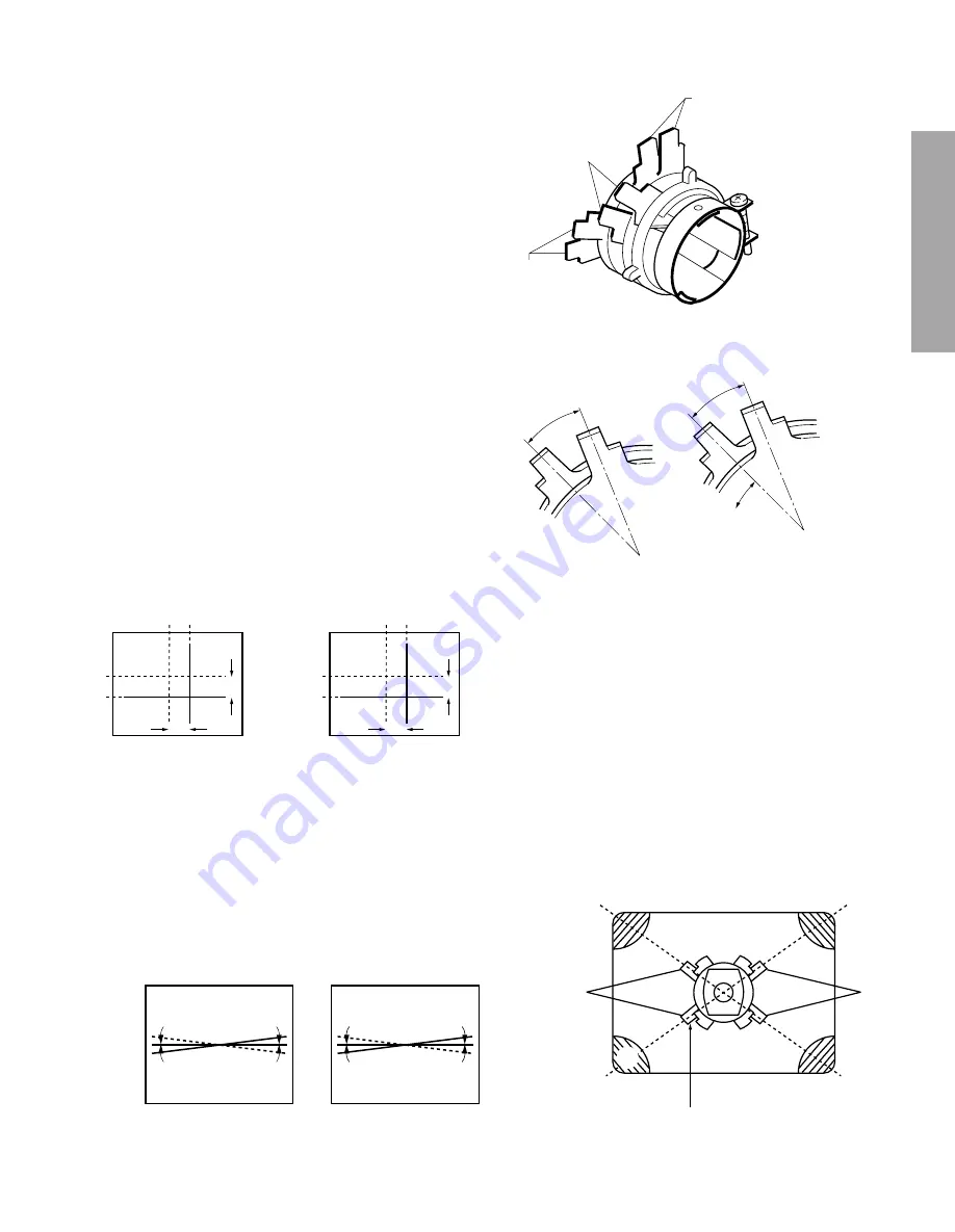 Toshiba 36AF61 Service Manual Download Page 7