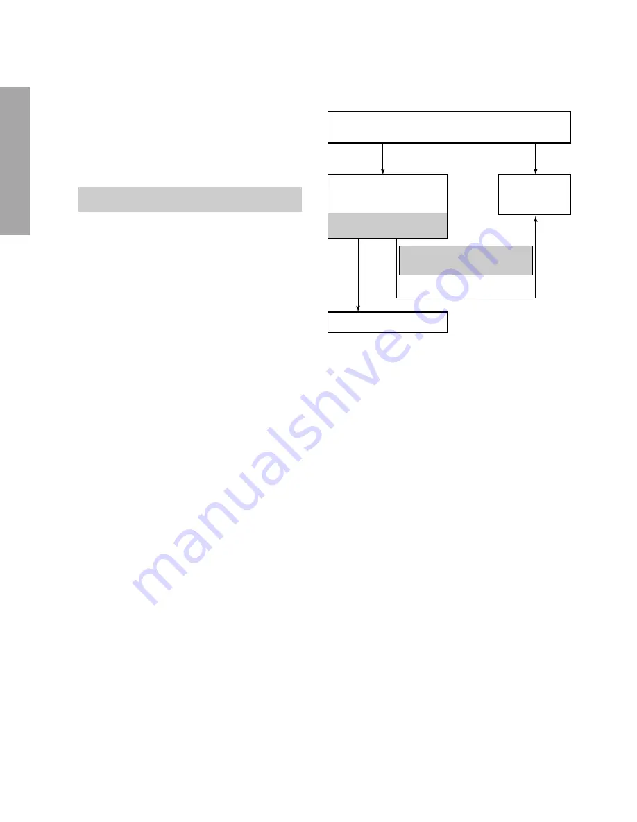 Toshiba 36AF61 Service Manual Download Page 16