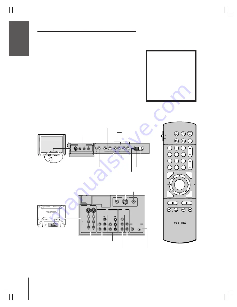 Toshiba 36HF12 Скачать руководство пользователя страница 6