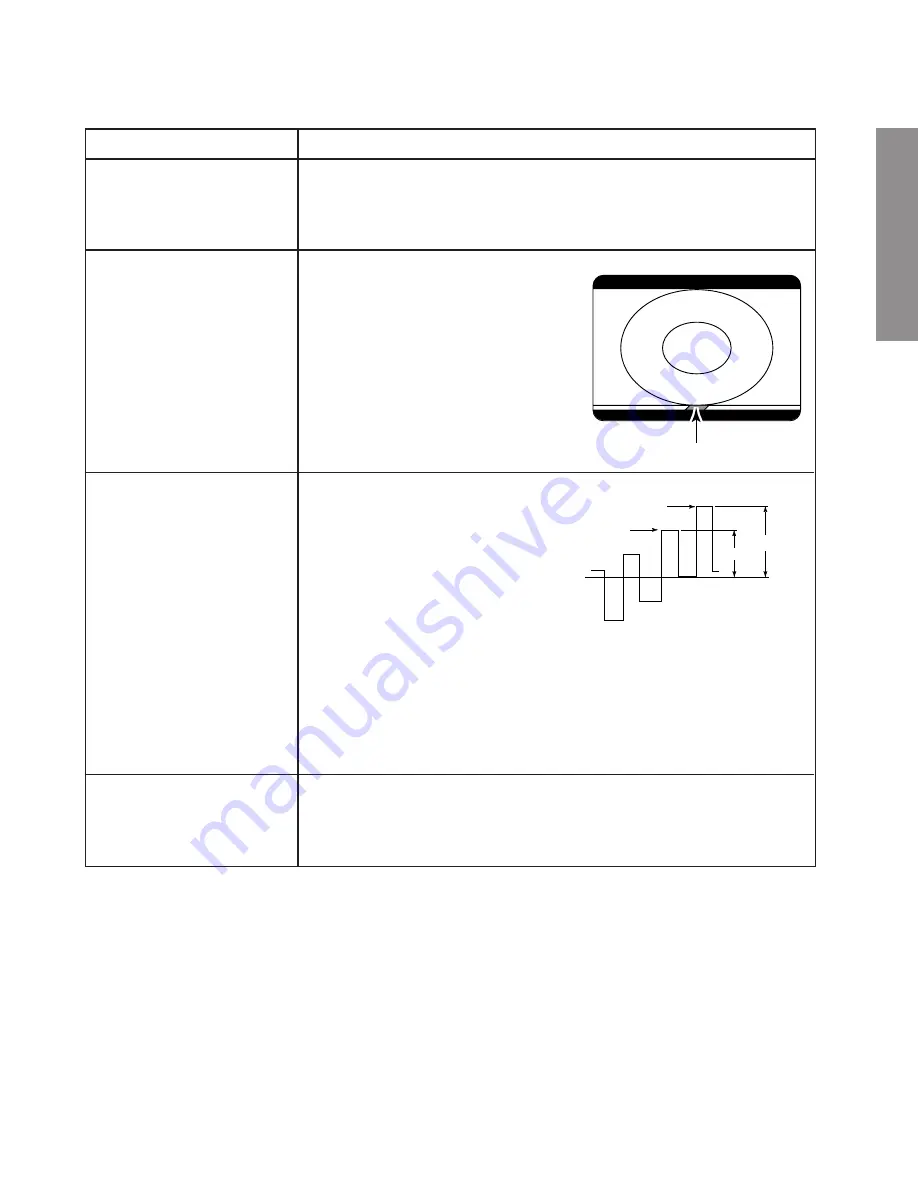 Toshiba 36HF70 Service Manual Download Page 11