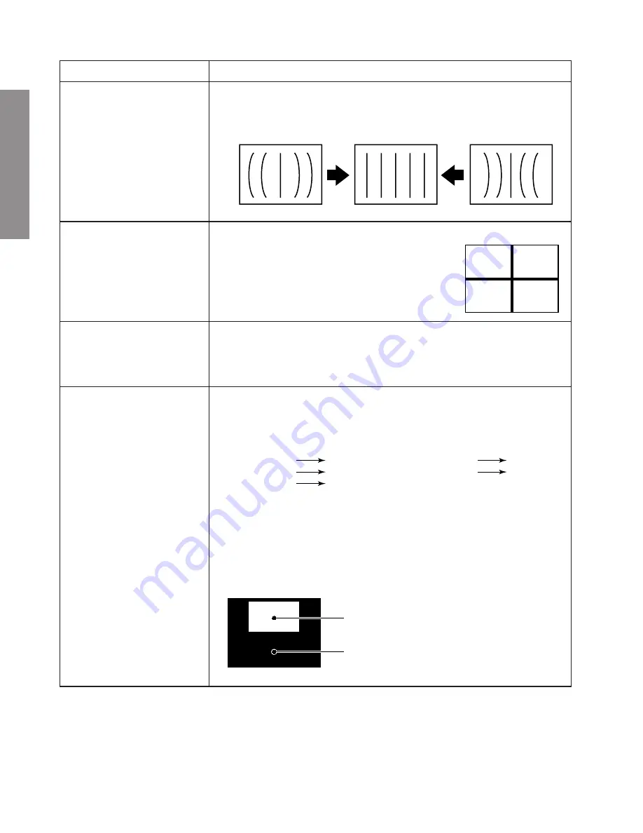 Toshiba 36HF70 Service Manual Download Page 12