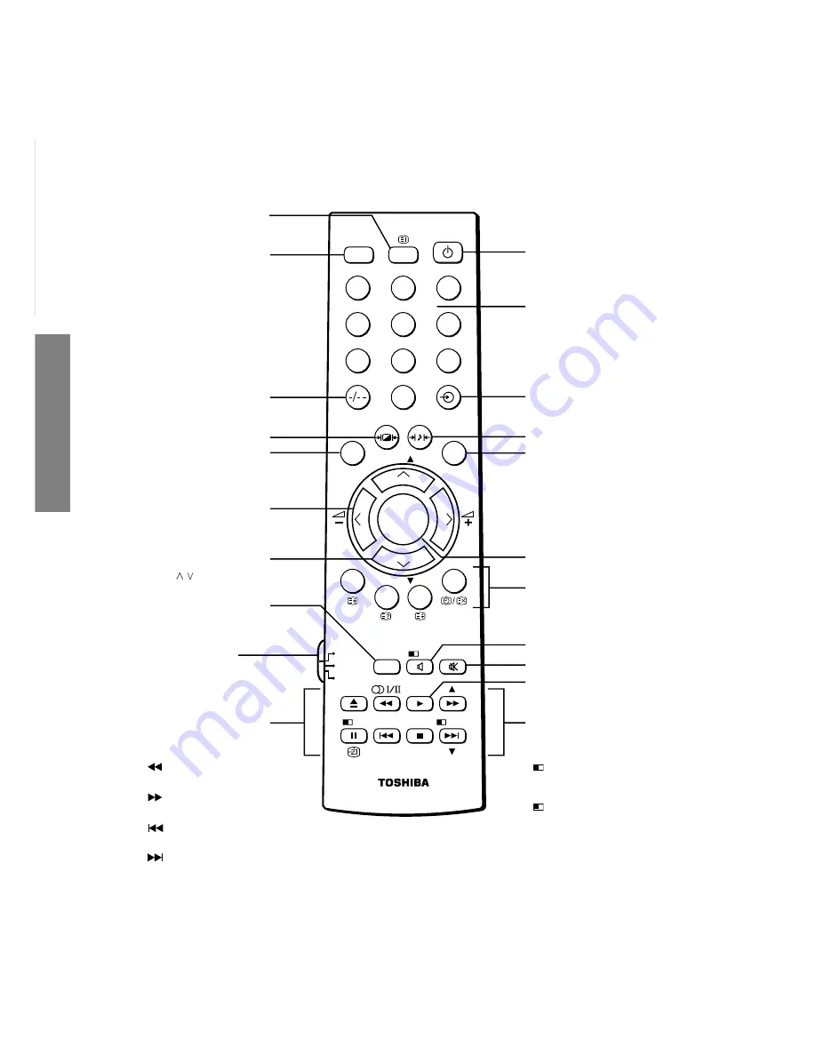 Toshiba 36SW9UA Service Manual Download Page 19