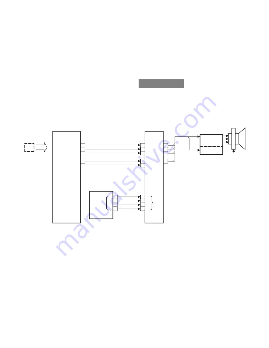 Toshiba 36SW9UA Service Manual Download Page 41