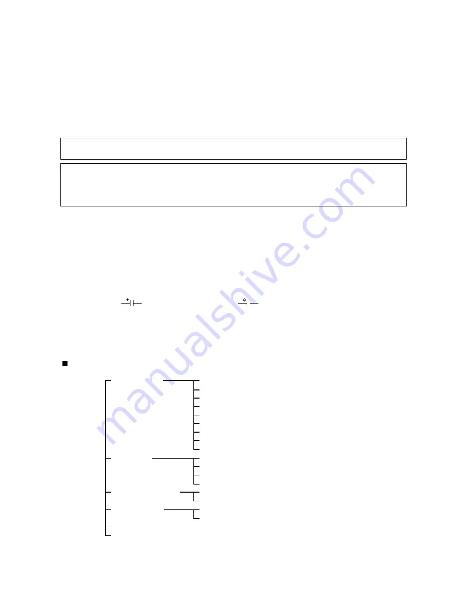 Toshiba 36SW9UA Service Manual Download Page 43