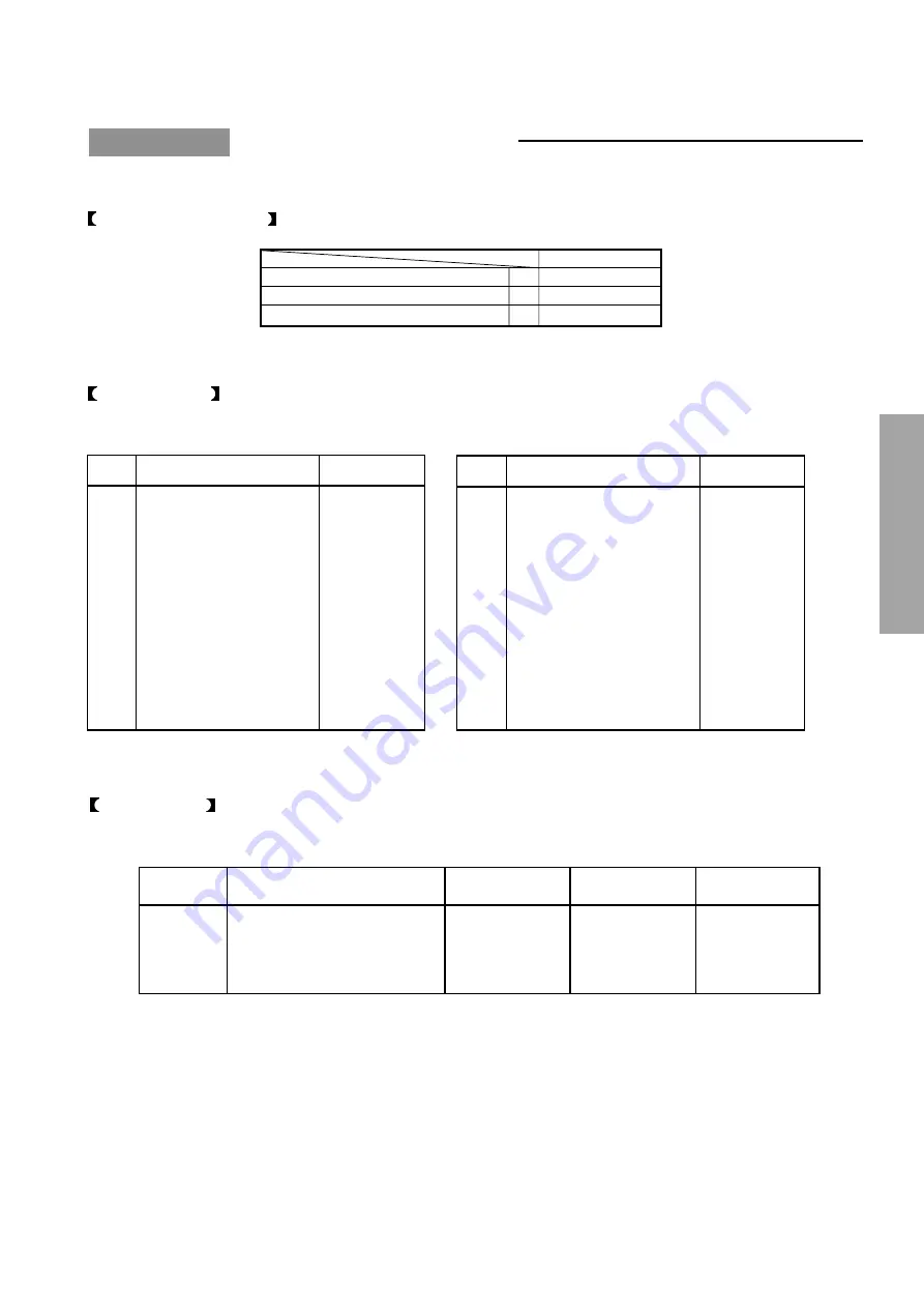 Toshiba 36ZT29B Service Manual Download Page 13