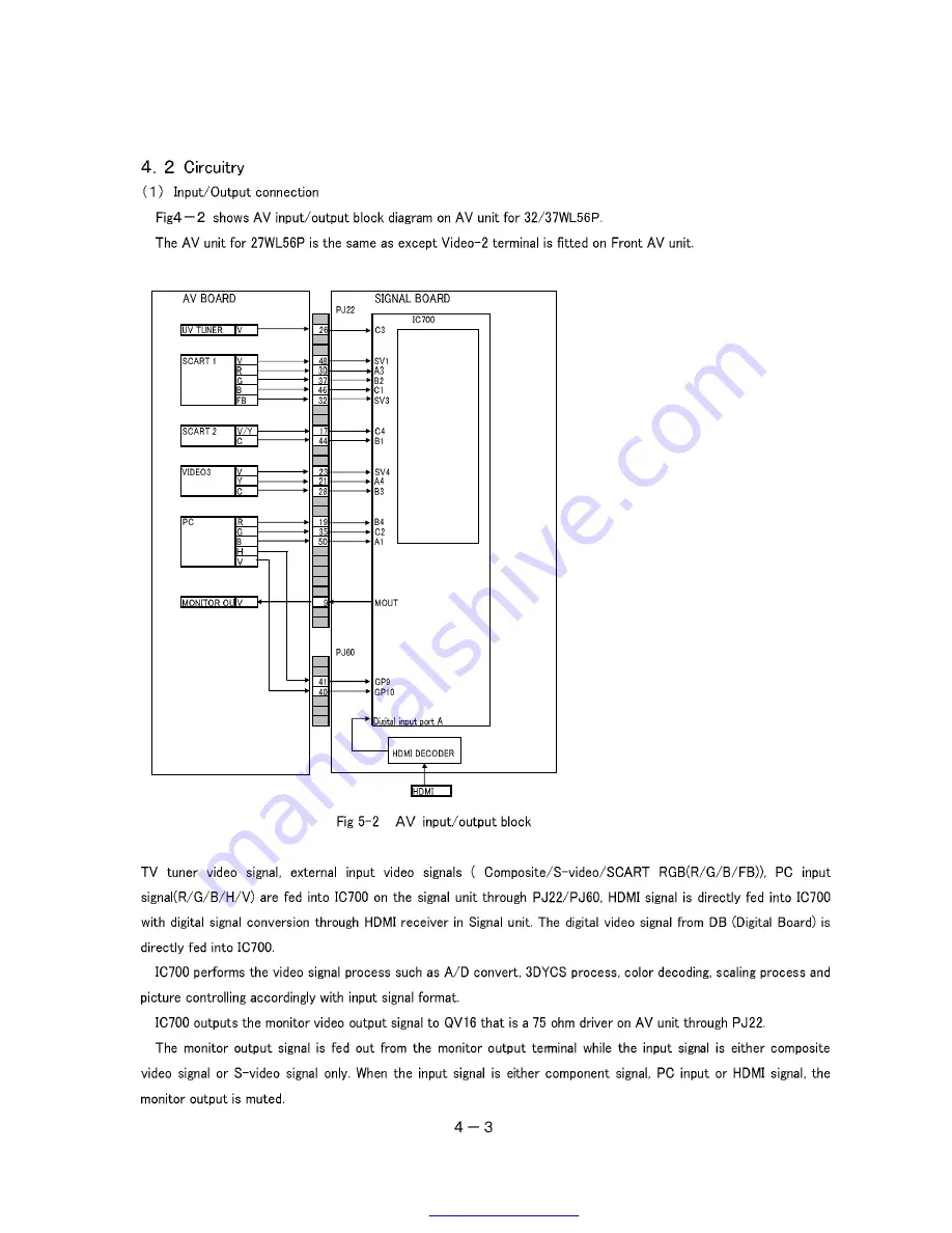 Toshiba 37WL56P Technical Training Manual Download Page 31