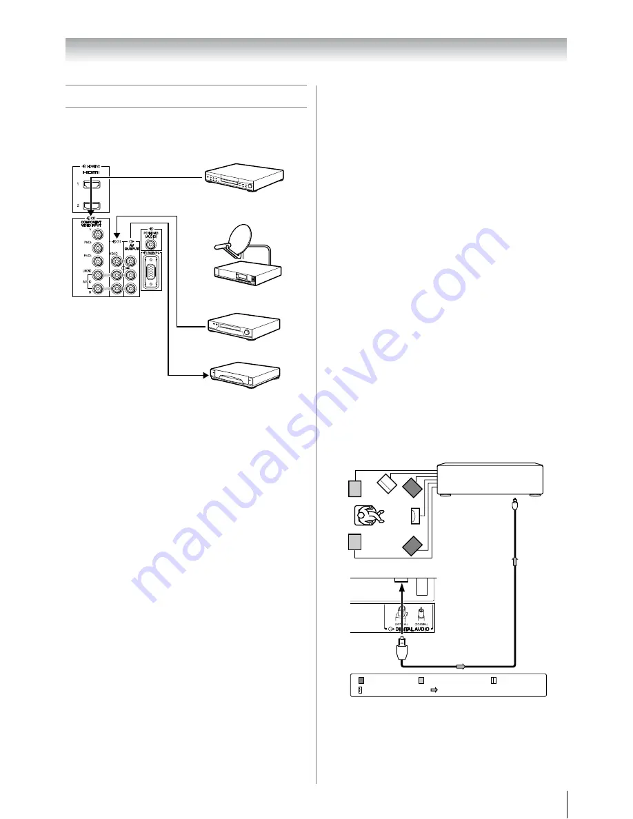 Toshiba 37XV500A Owner'S Manual Download Page 33